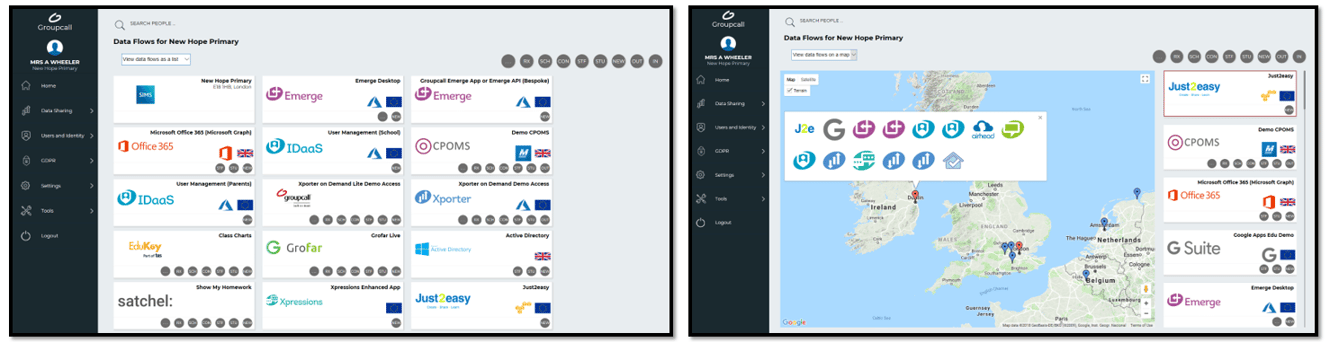 Data Feed Visualisations.png