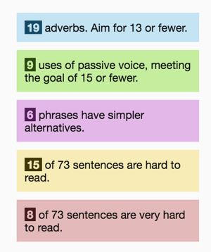 Hemingway shows how easy or difficult your newsletter is to read