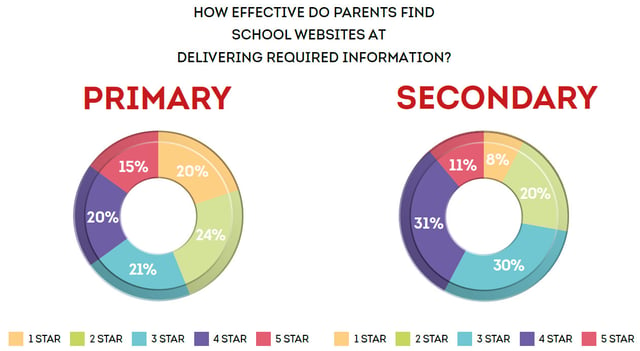 Website-Effectiveness.jpg