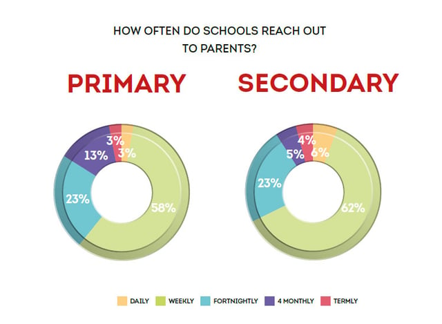 schools-reaching-out.jpg